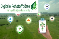 Logo Digitale Rohstoffbörse für nachhaltige Rohstoffe auf einem Bild mit Blick auf landwirtschaftliche Nutzflächen